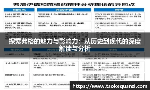 探索弗格的魅力与影响力：从历史到现代的深度解读与分析